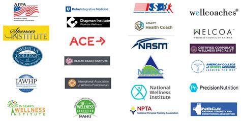 accredited health coach certification programs.